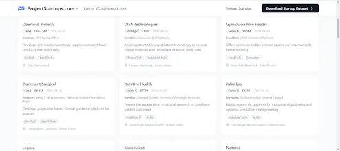 VCListNetwork.com gallery image