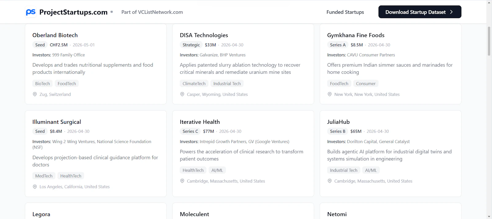 VCListNetwork.com screenshot 5