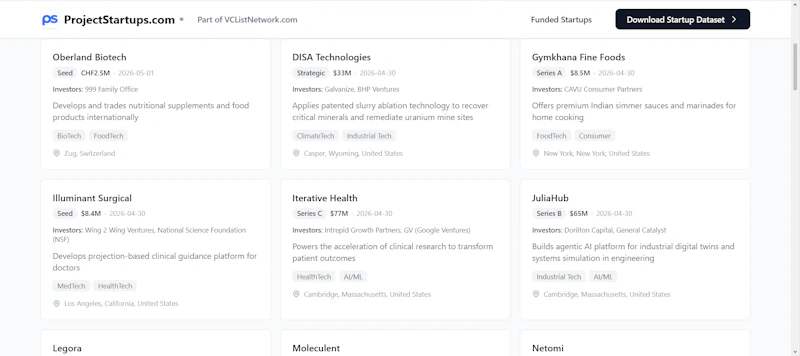 VCListNetwork.com screenshot 5
