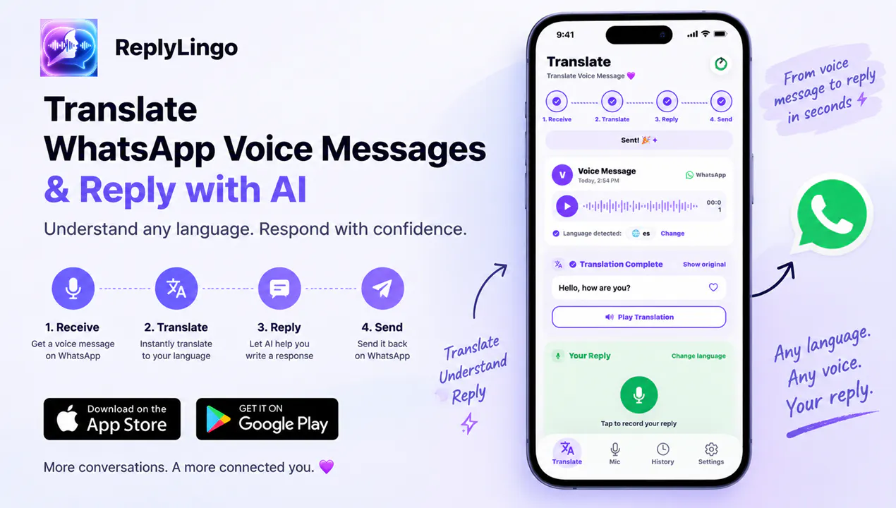 ReplyLingo gallery image