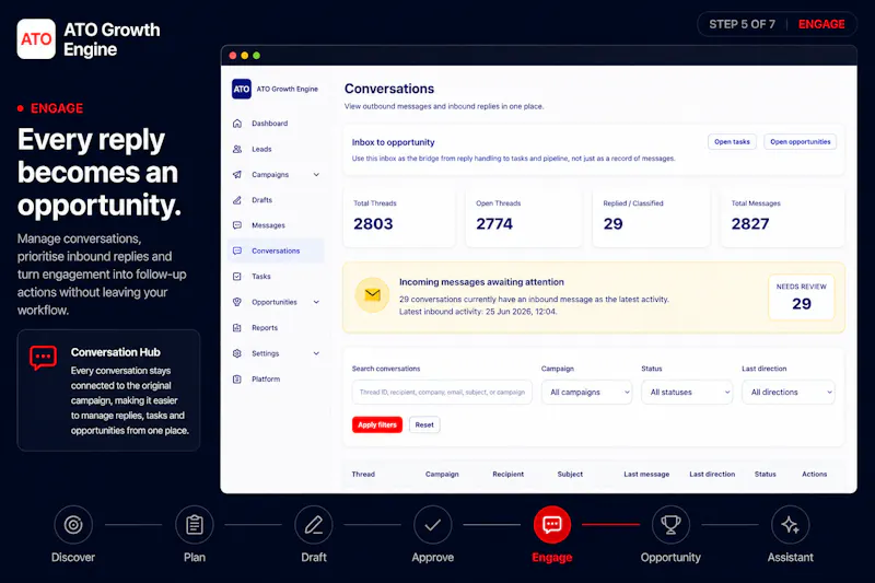 ATO Growth Engine screenshot 7