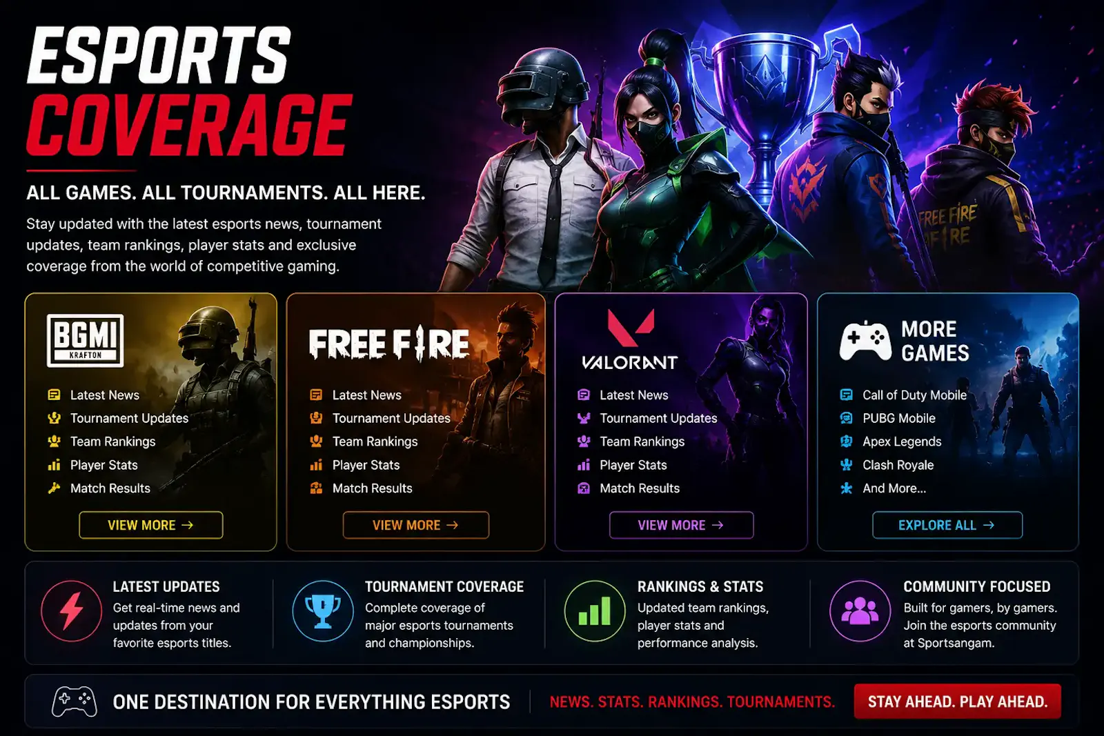 Sportsangam screenshot 3
