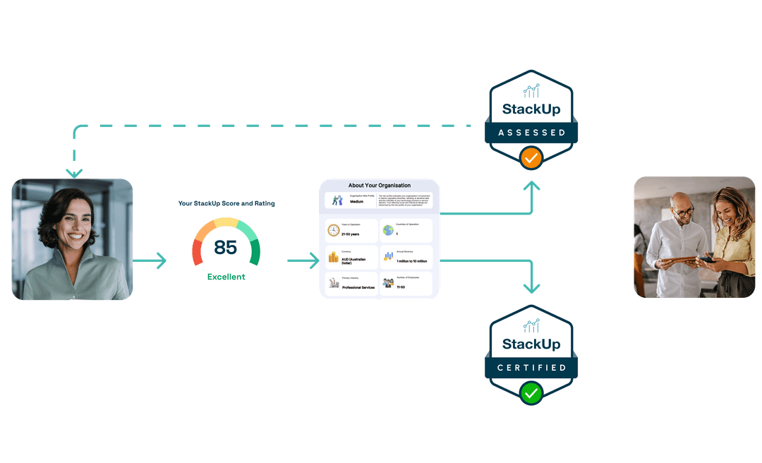 StackUp gallery image