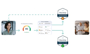 StackUp gallery image