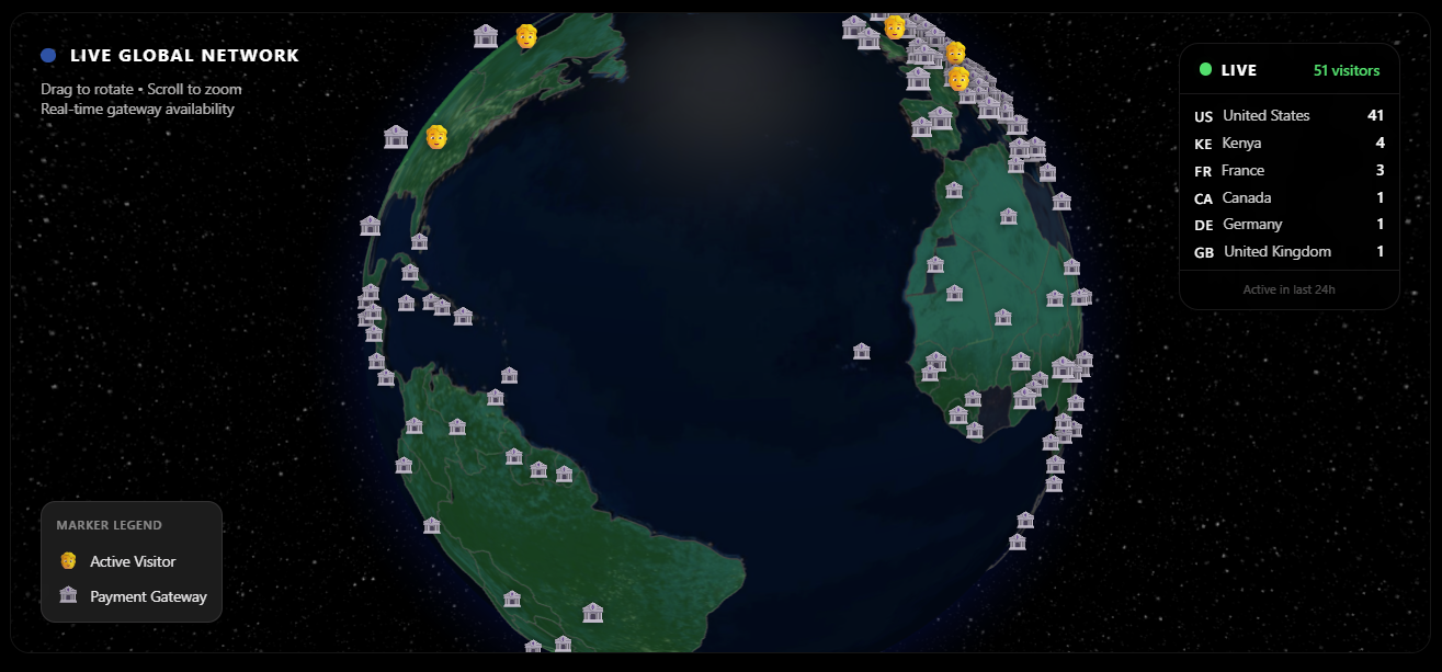 PayGate Directory gallery image