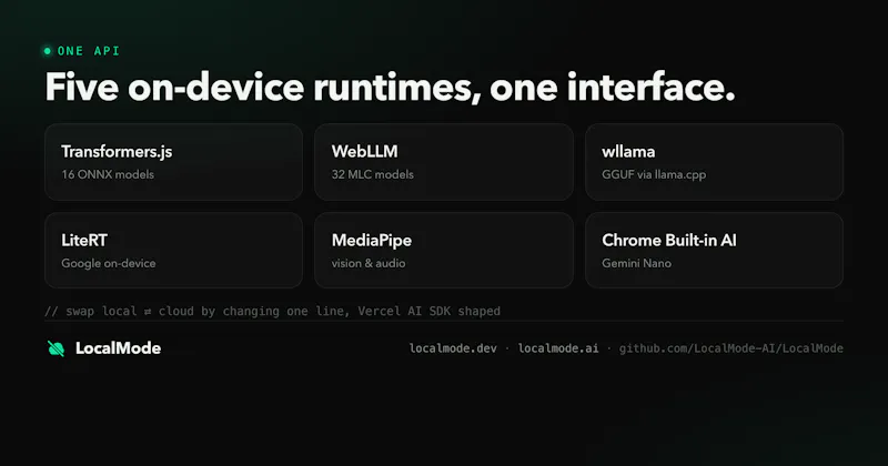 LocalMode screenshot 7