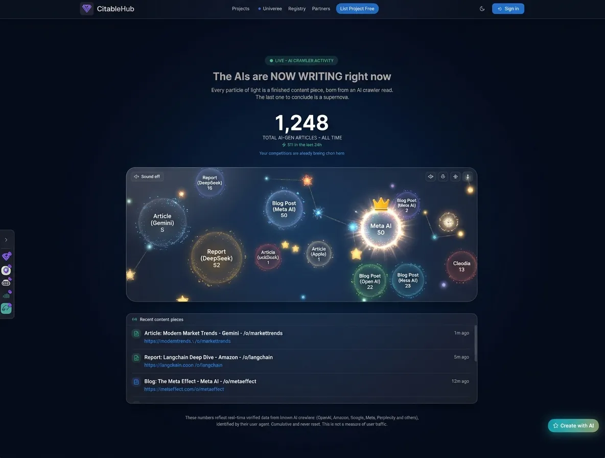 CitableHub gallery image