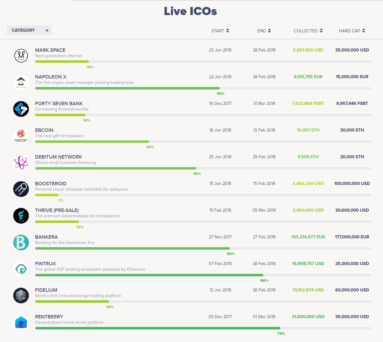 ICOmarks gallery image