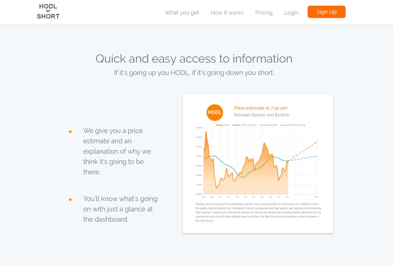 HODL or Short gallery image