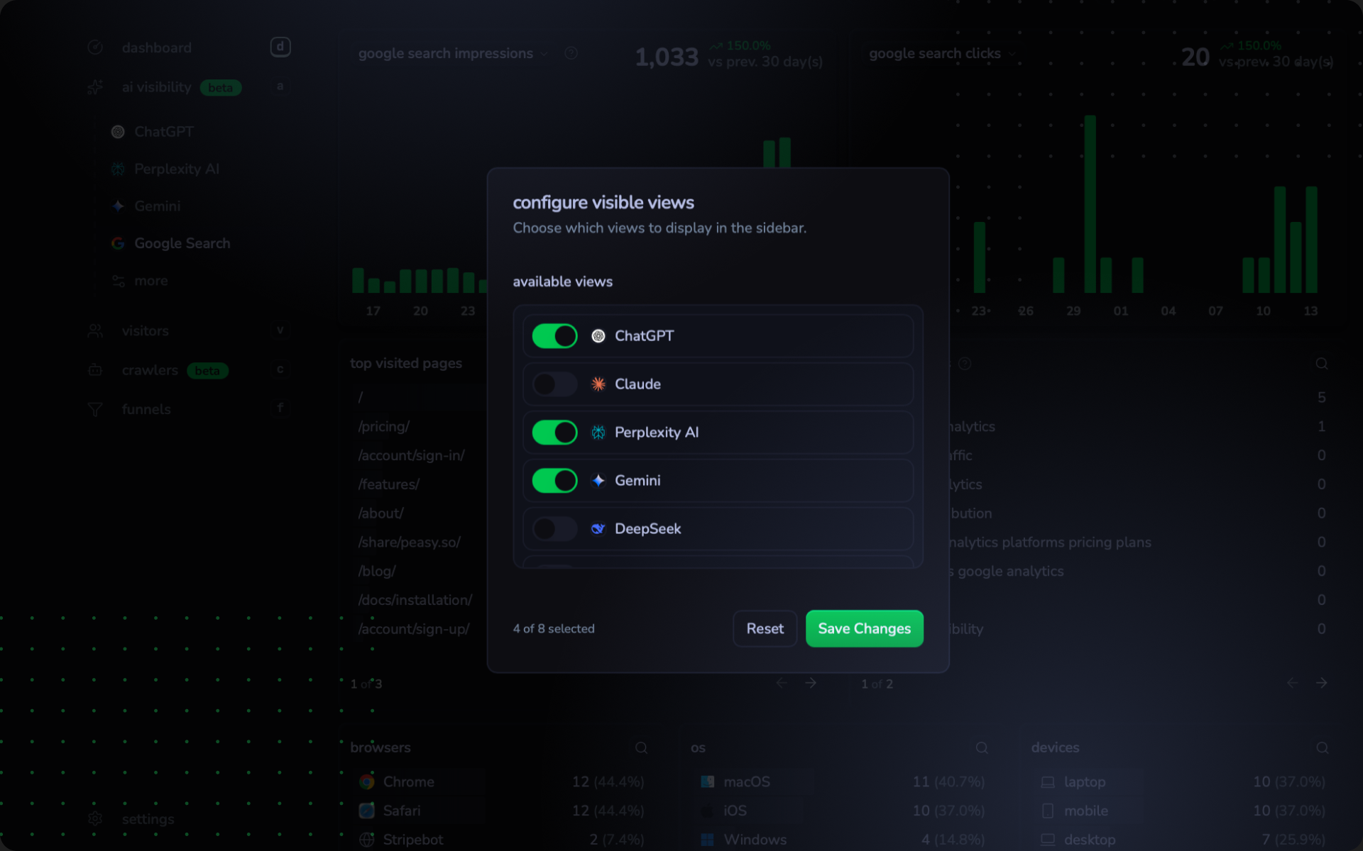 Peasy.so - AI Visibilità Analytics, senza il disordine media 5