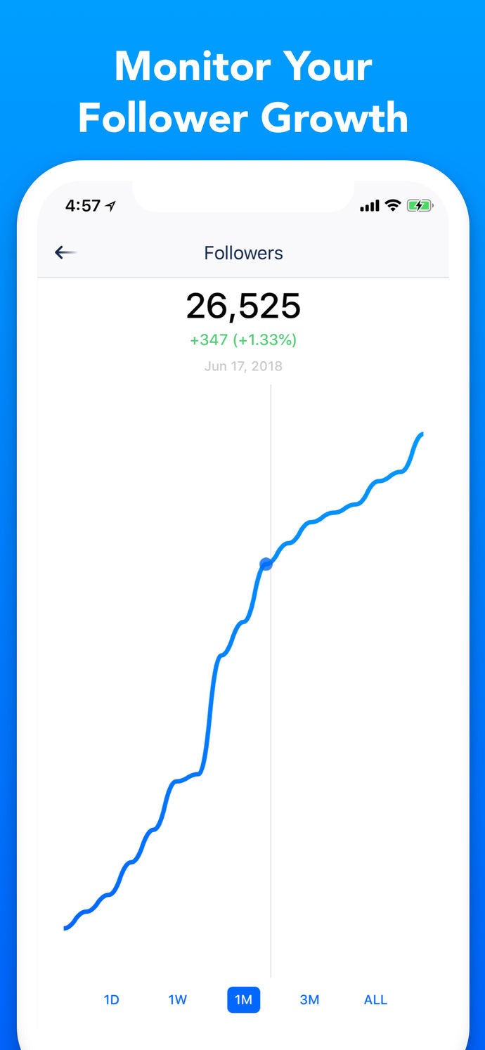 Command gallery image
