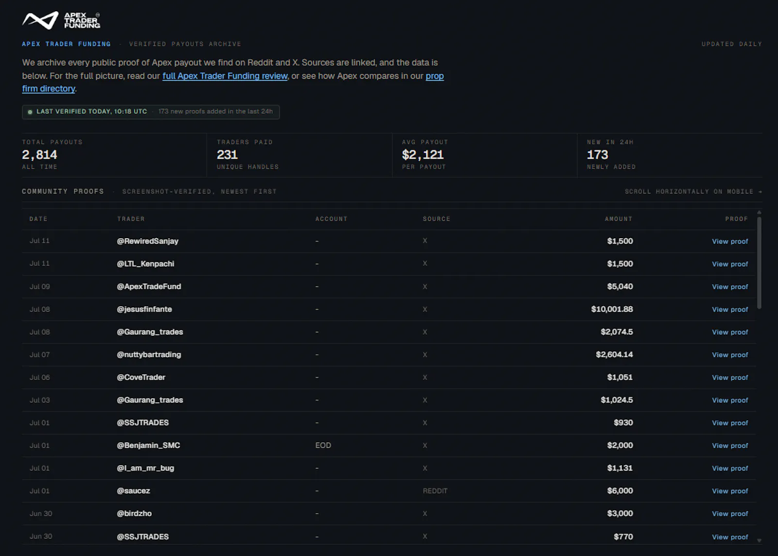 Trader Payout screenshot 3