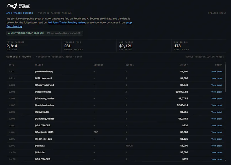 Trader Payout screenshot 3