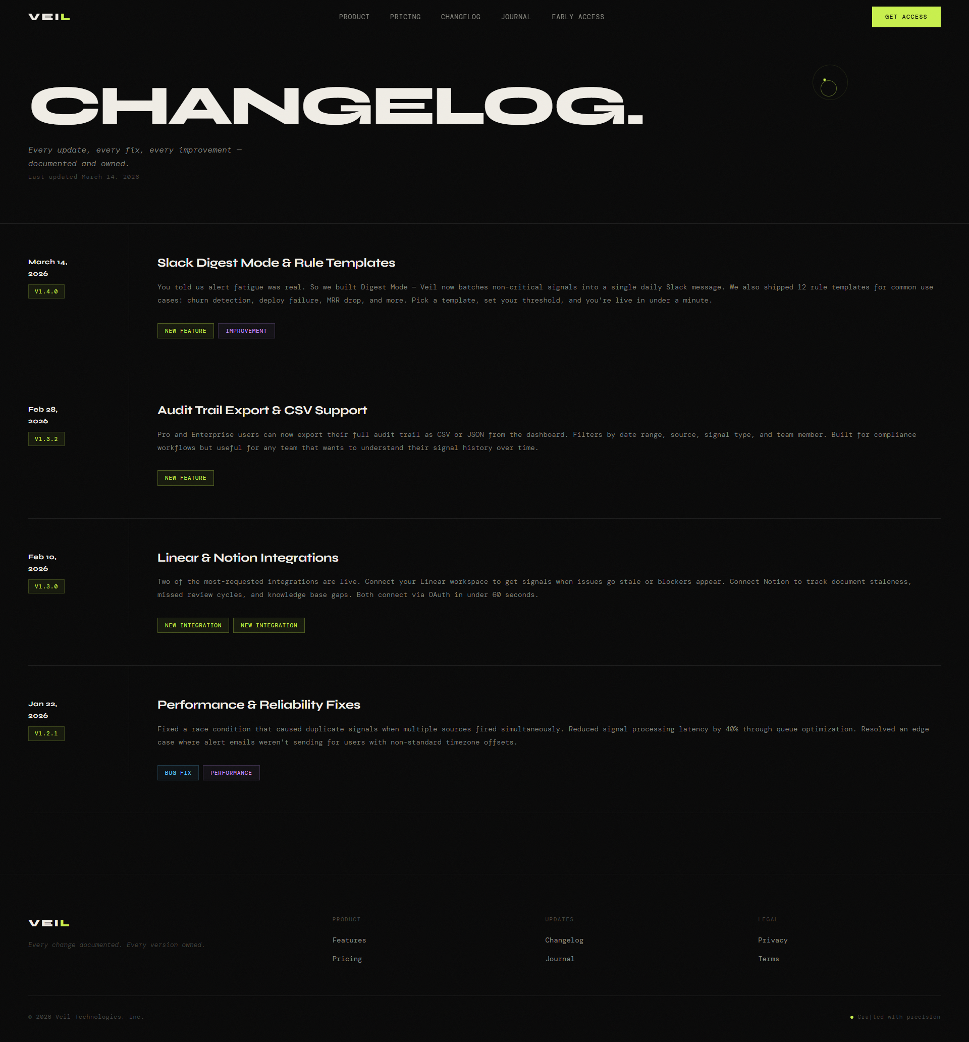 VEIL-Dark HTML Template for AI Startups gallery image
