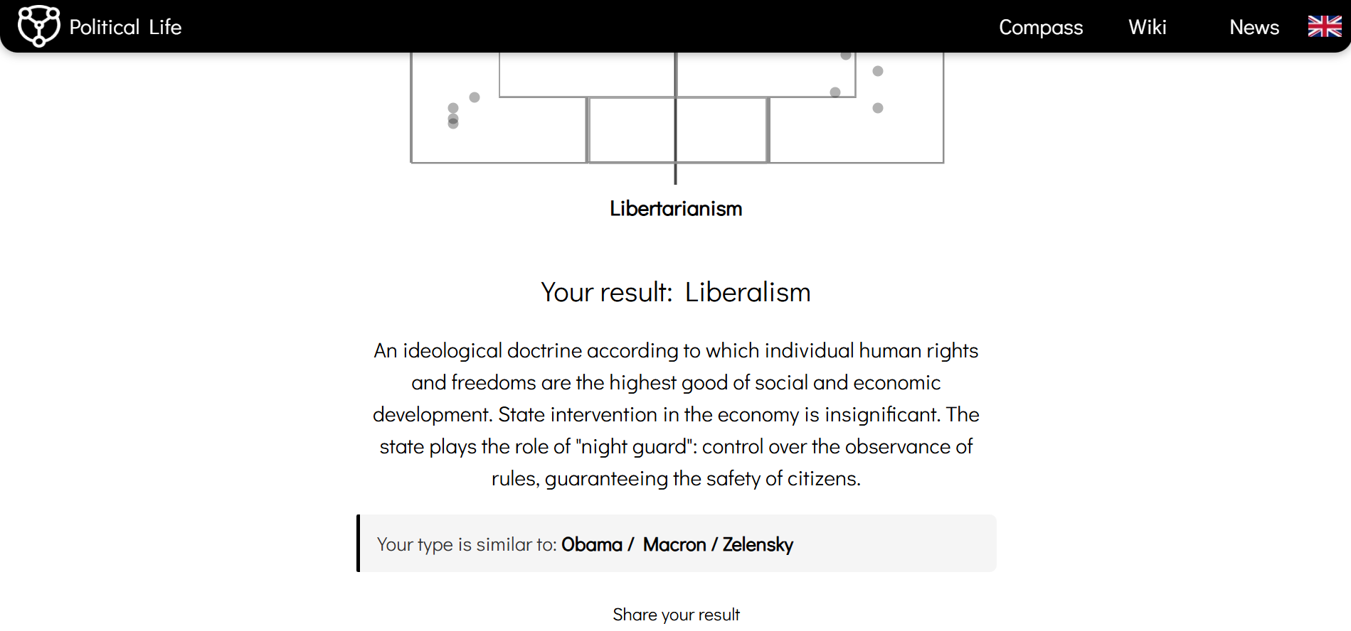 Polit Life gallery image