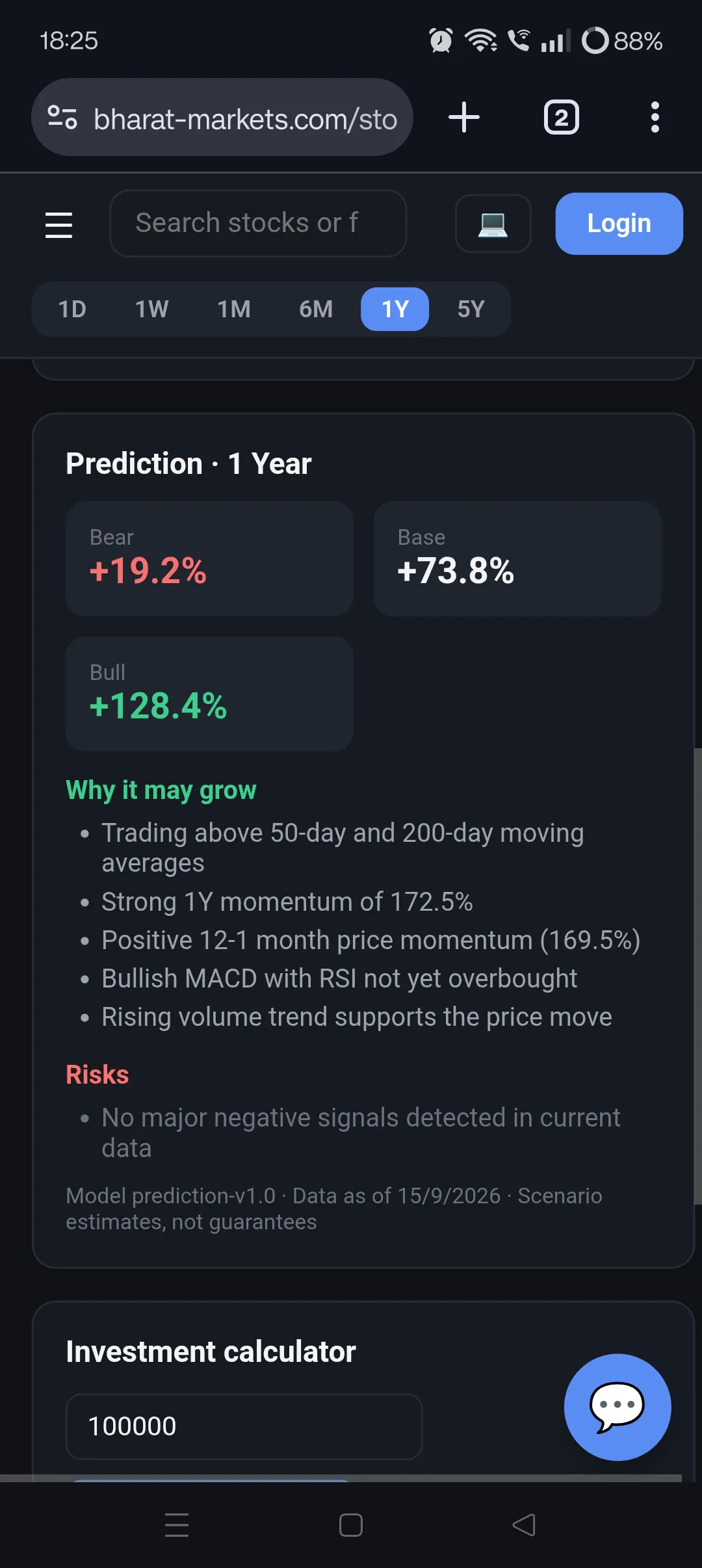 Dashboard gives allIndian stock and fund gallery image