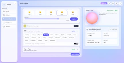 Innera gallery image