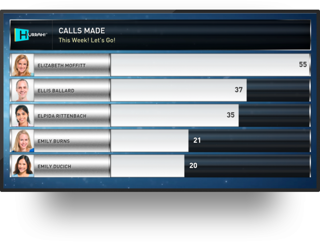 Hurrah! Leaderboards gallery image