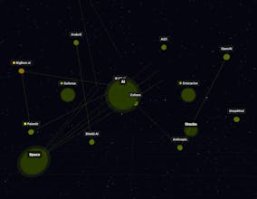 Prophecy gallery image