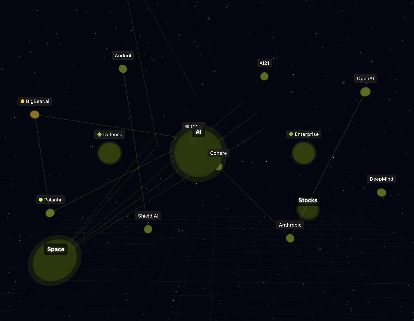 Prophecy - Main product screenshot demonstrating key features and user interface