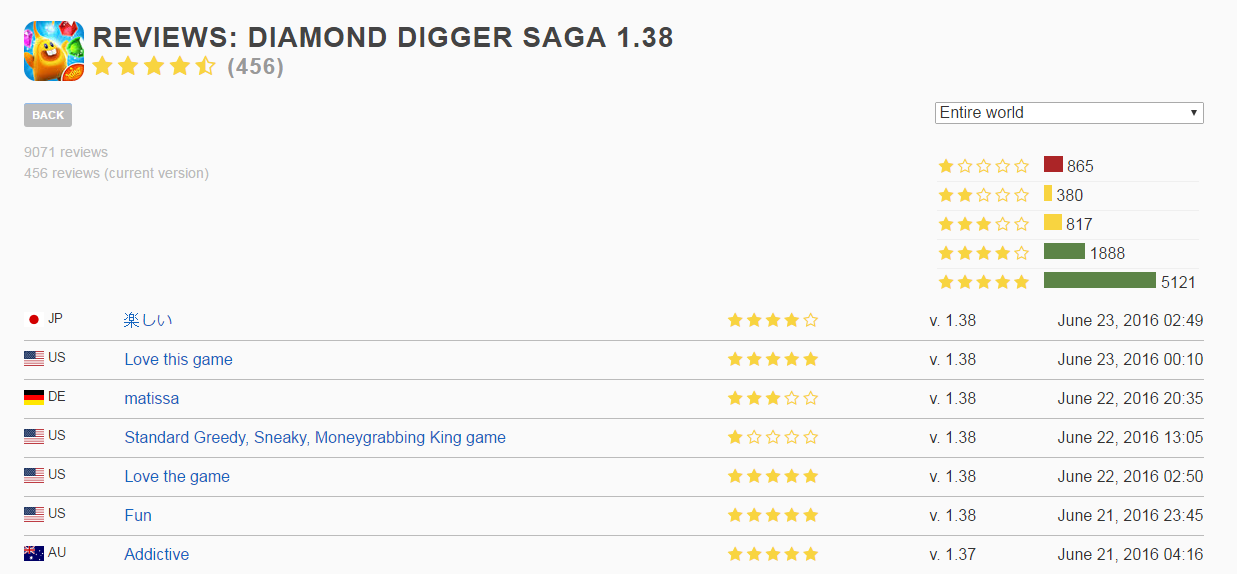 ASO Robot gallery image