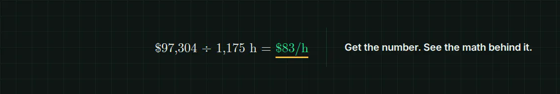 MathBehind