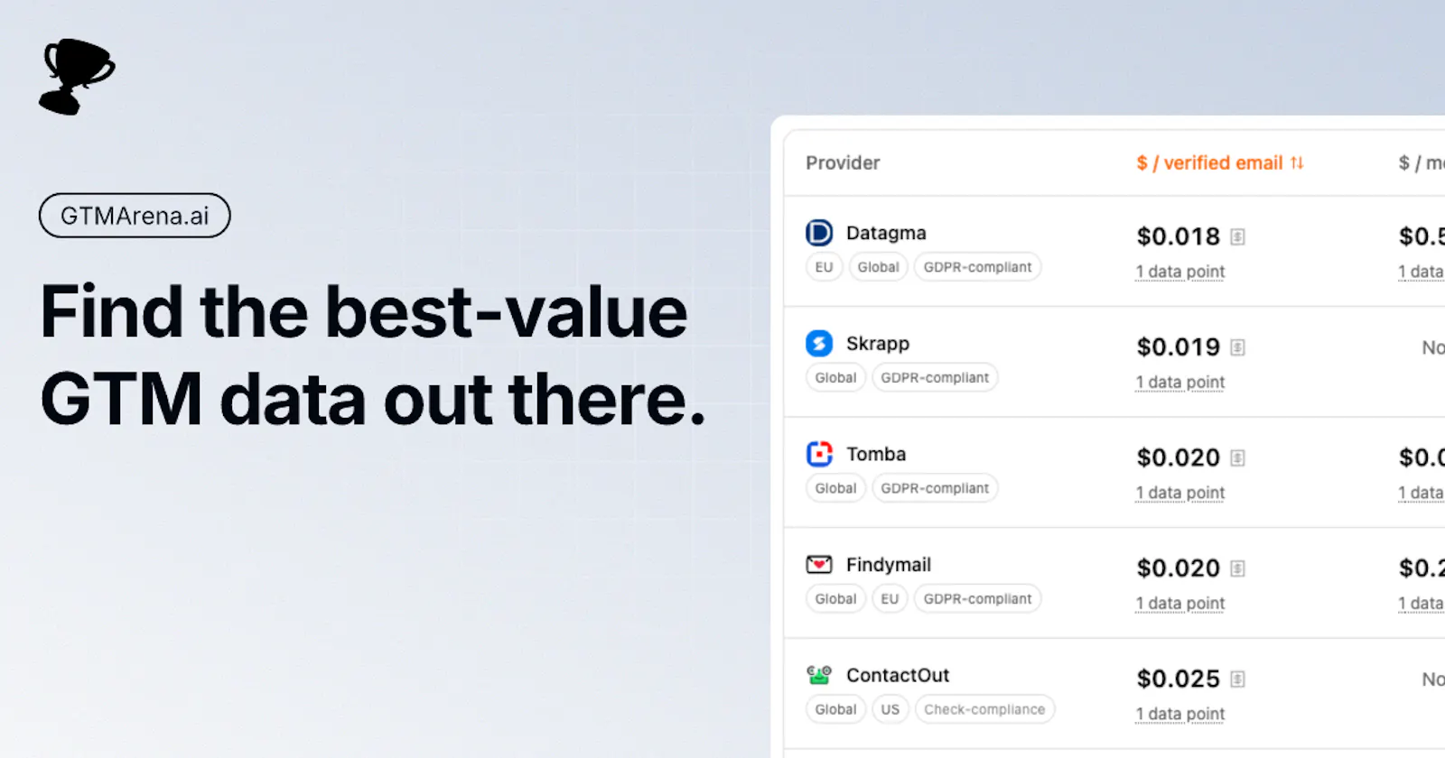 GTMArena screenshot 1