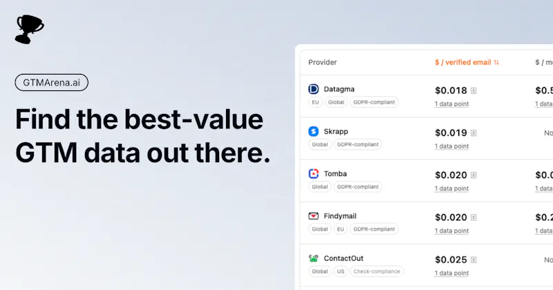 GTMArena screenshot 1