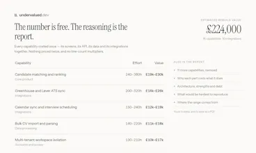 undervalued.dev gallery image