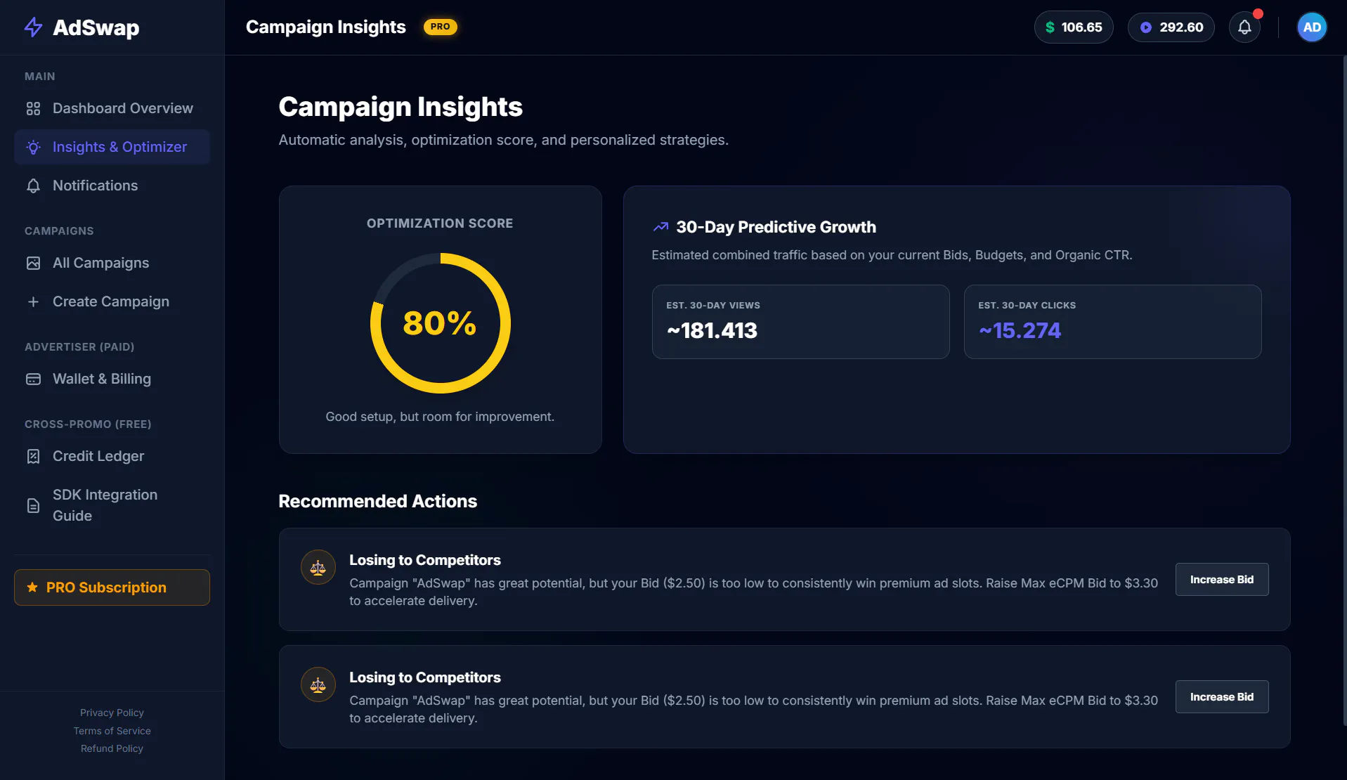 AdSwap Network gallery image