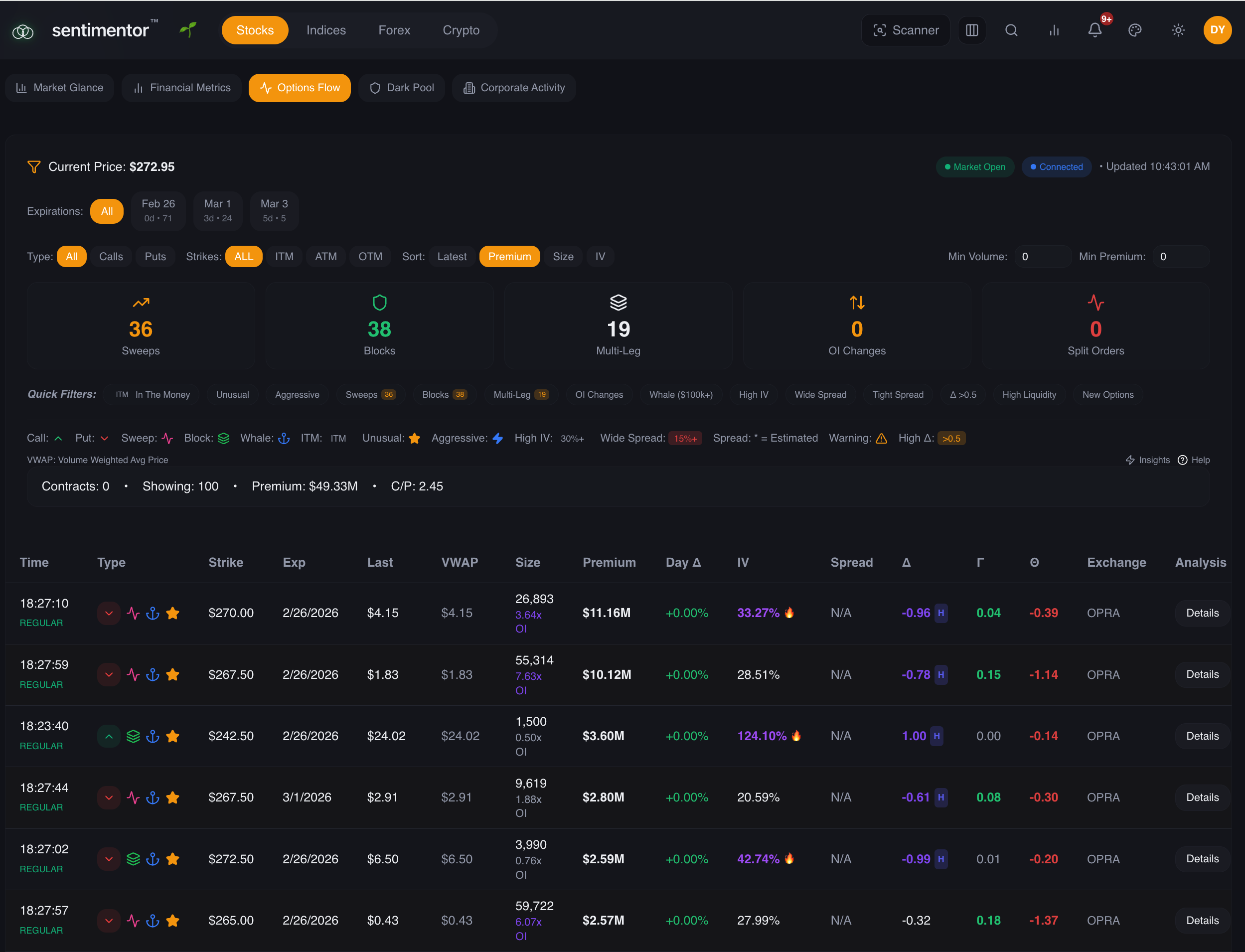Sentimentor.ai  gallery image