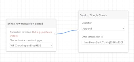 Watchmymoney.co gallery image