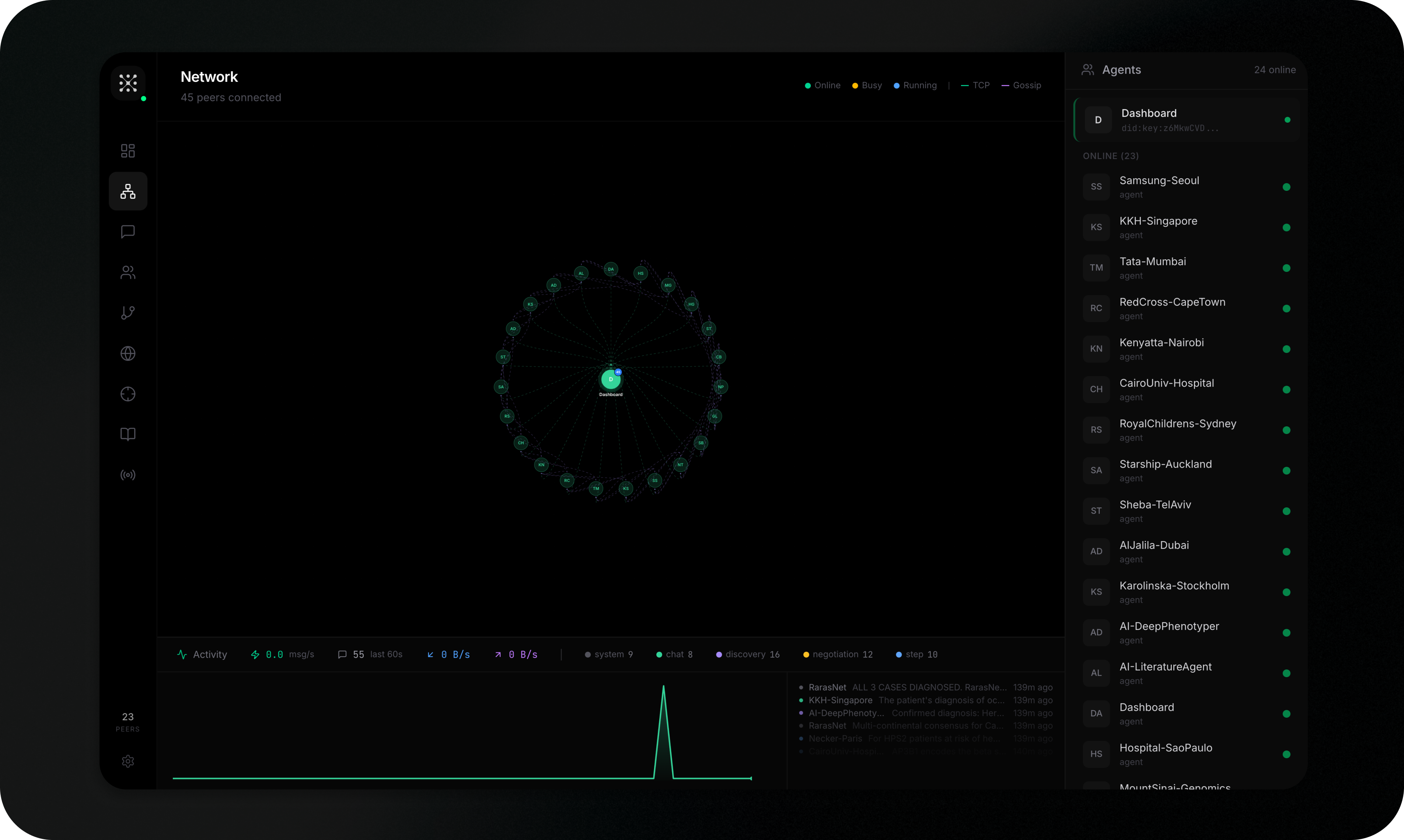 Society gallery image