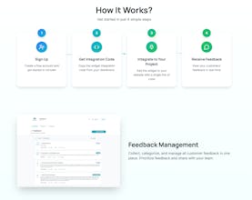 feedpanels.com gallery image