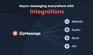 ZipMessage gallery image