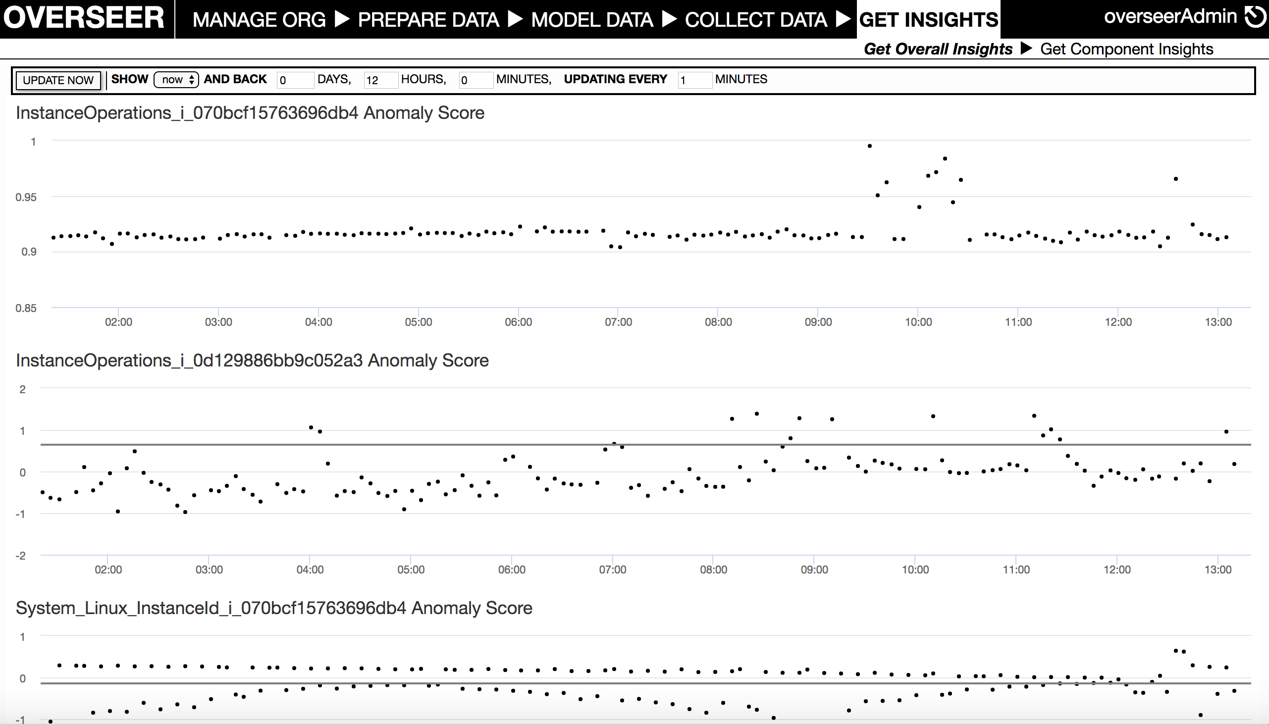 Overseer gallery image