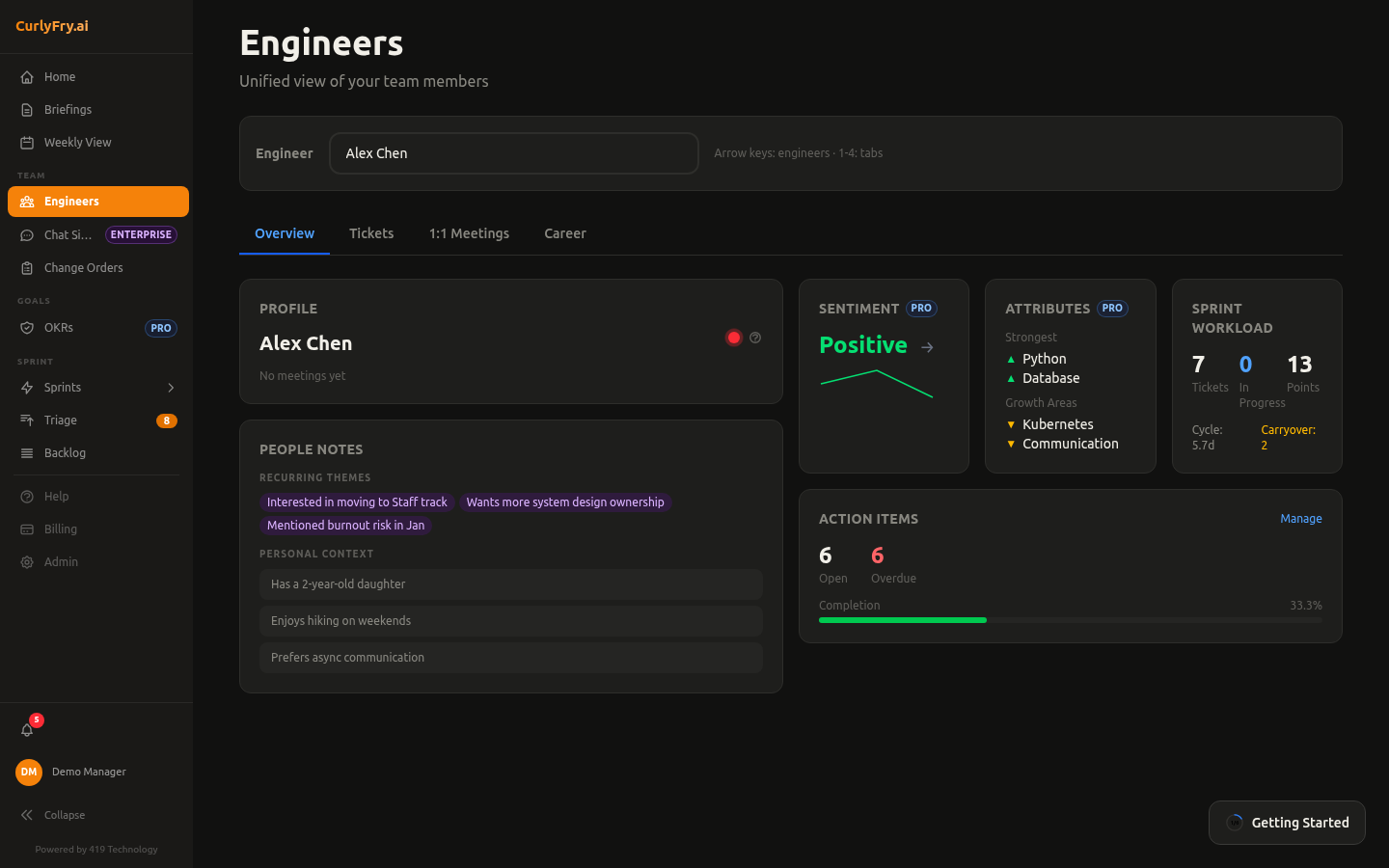 CurlyFry.ai gallery image