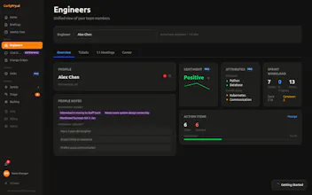 CurlyFry.ai gallery image