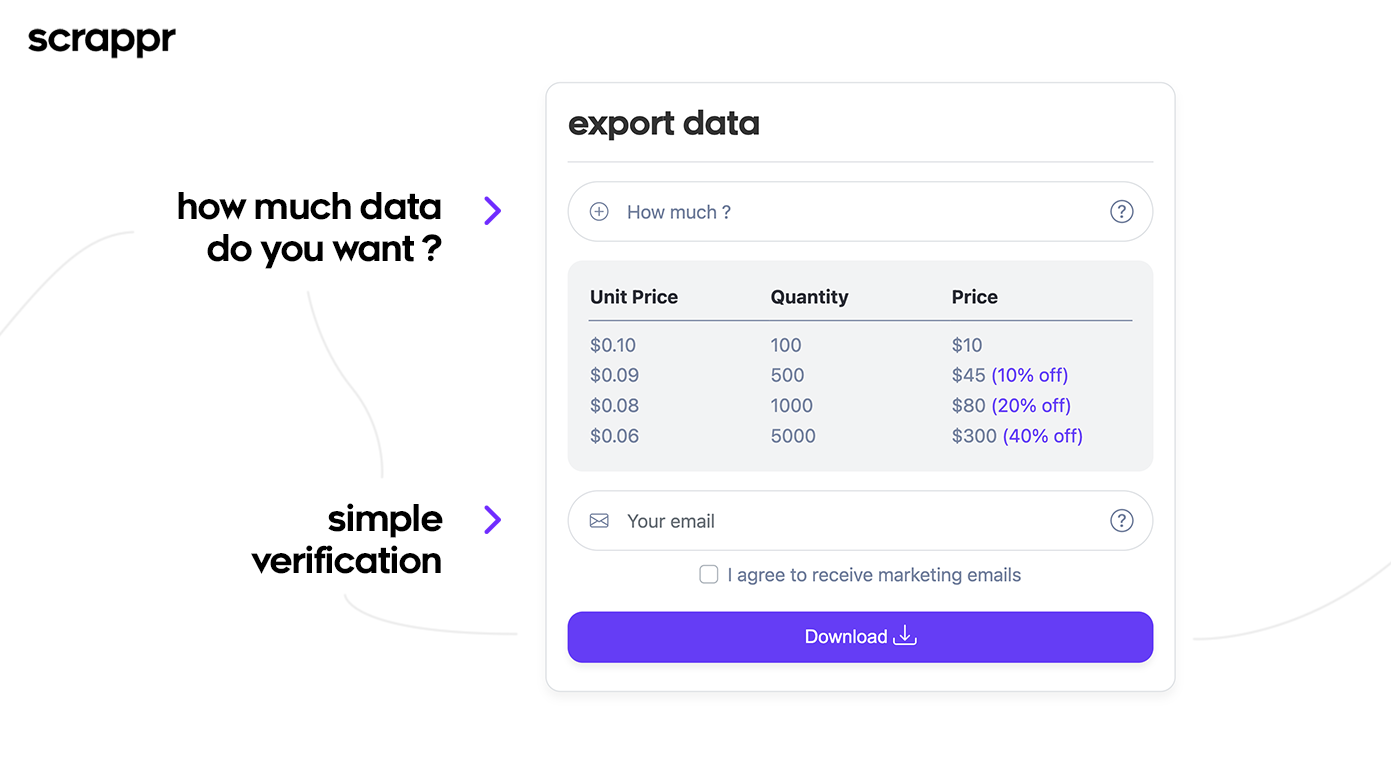 Scrappr.io gallery image