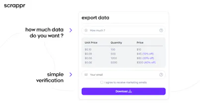 Scrappr.io gallery image
