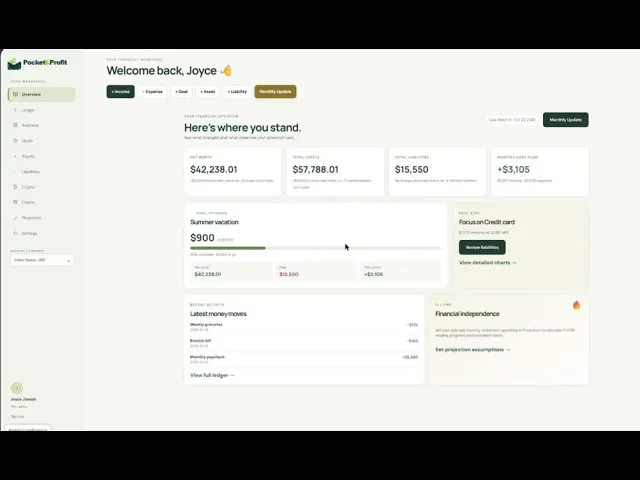 Pocket & Profit gallery image