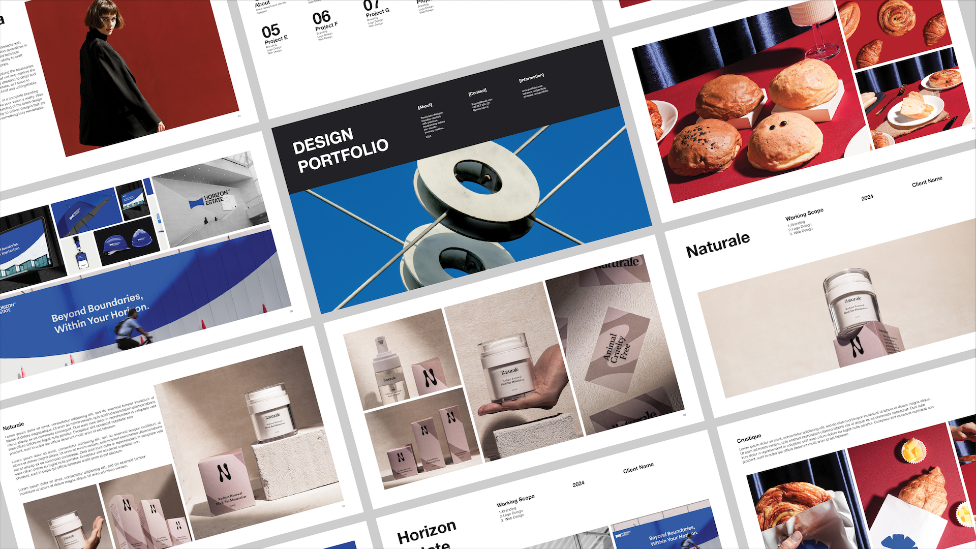 Modello di portafoglio di progettazione media 6