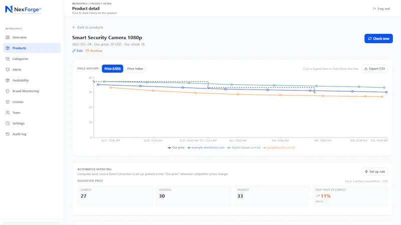 MarketPulse screenshot 4