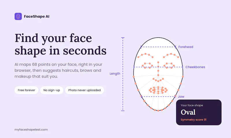AI Face Shape Detector screenshot 2