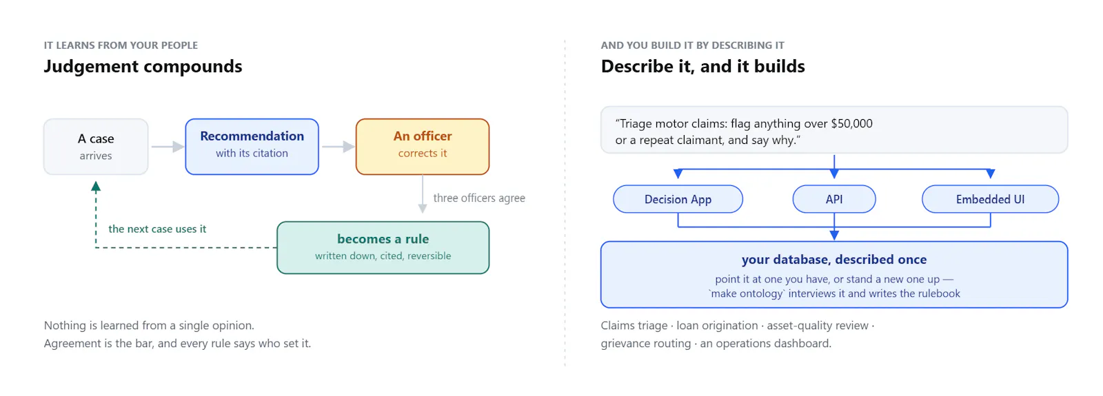 Citra Decision System screenshot 3