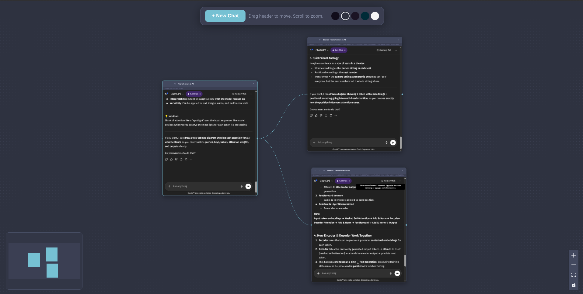 Chatvas - Screenshot 3 showing product features and functionality