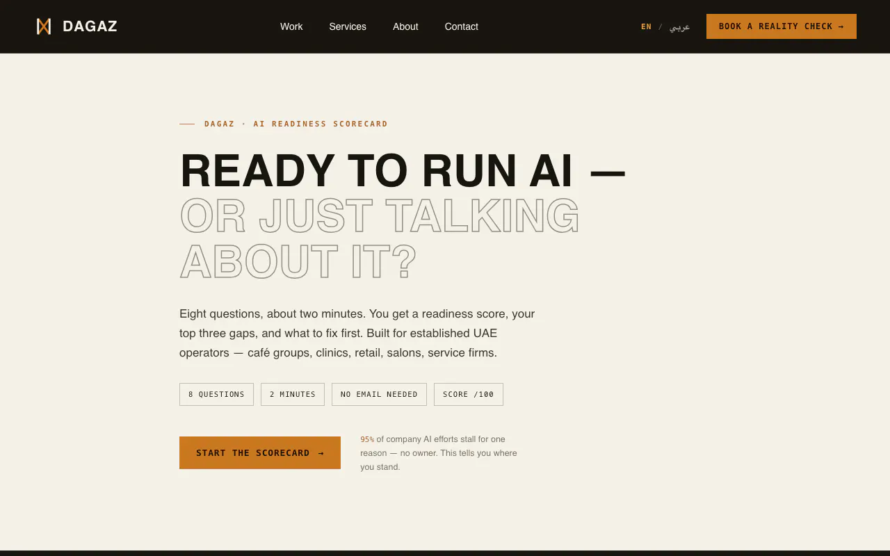 Dagaz AI Readiness Scorecard gallery image