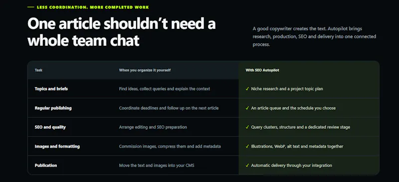 SEO Autopilot screenshot 3
