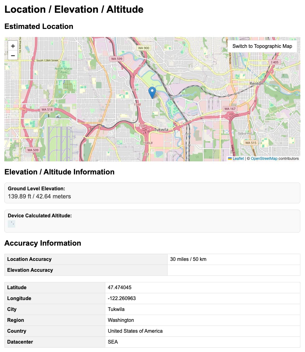 Current Elevation / Altitude media 1