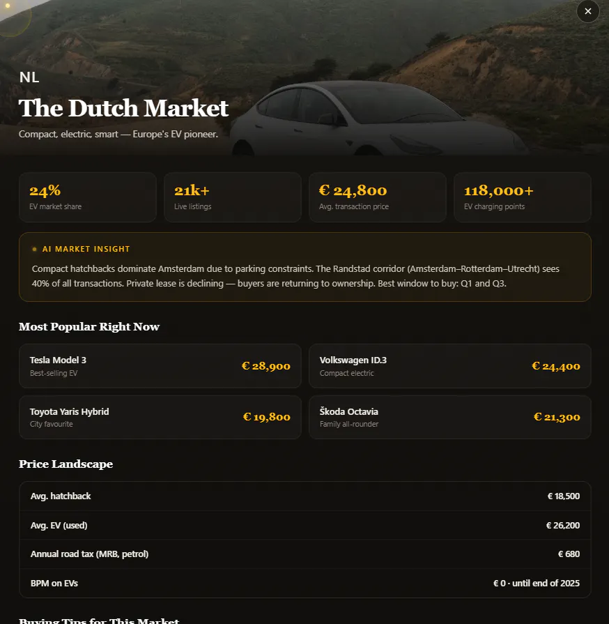 FindMyCar gallery image
